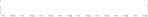 EATER